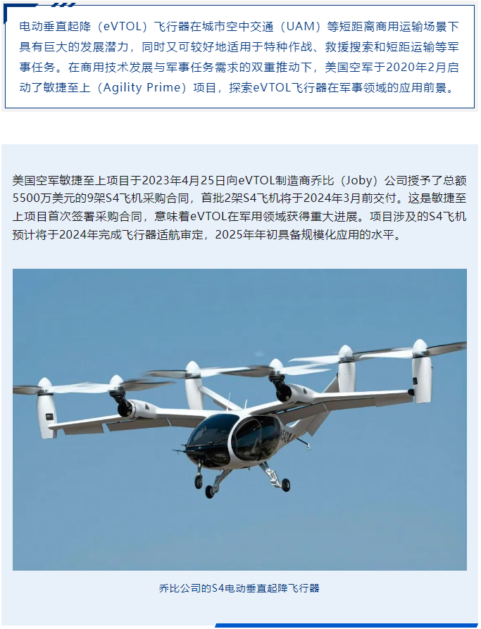 敏捷至上项目推动eVTOL技术发展